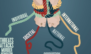 Baráttudagur gegn friðhelgi kúgara