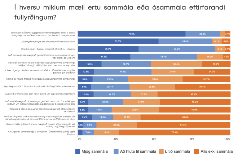Mynd/Fjölmiðlanefnd